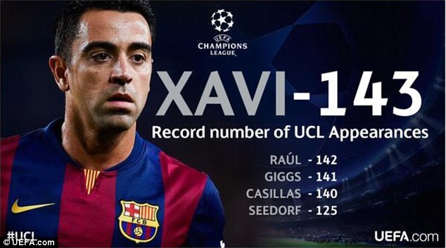 Xavi Akhiri Karier di Barca, Hengkang ke Al-Sadd Qatar 